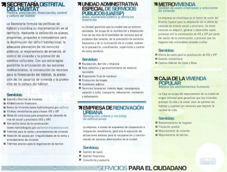 Nuestros Servicios
